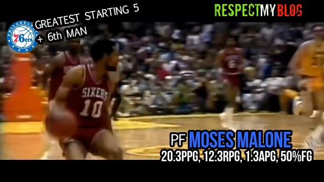 NBA's Greatest Starting 5: Atlantic Division: Allen Iverson * Bill Russell * Julius Erving * смотреть онлайн