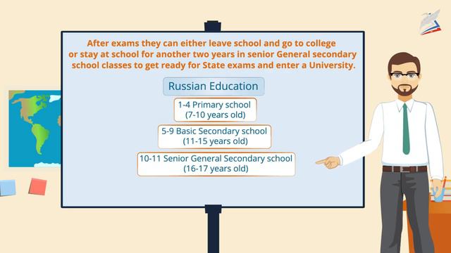 Schools in England смотреть онлайн