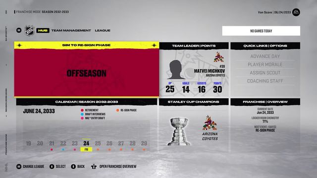 Salary Cap Shuffle/Draft - NHL 22 - GM Mode Commentary - Coyotes - Ep.61 смотреть онлайн