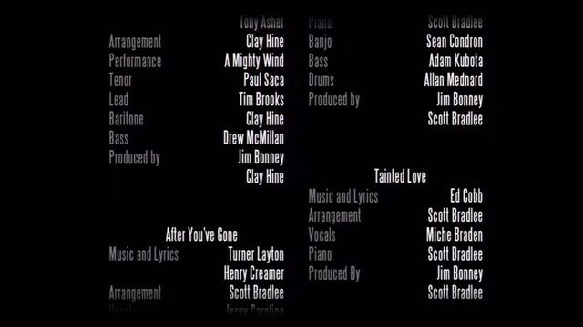 88 Bioshock Infinite HD PS3 (Credits - God Only Knows - Everybody Wants to Rule the World) смотреть онлайн