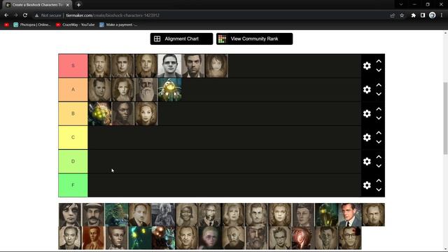 BioShock Characters Tier List смотреть онлайн