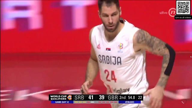 Serbia - Great Britain_Stefan Jovic_27.02.23 смотреть онлайн
