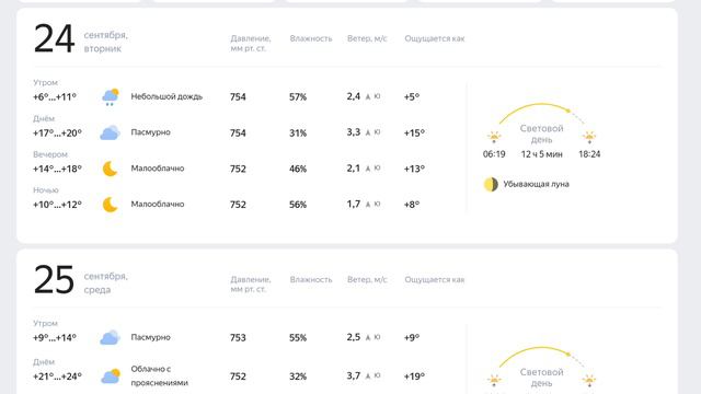 Элис новости: прогноз погоды и температуры днём ночью утром вечером смотреть онлайн