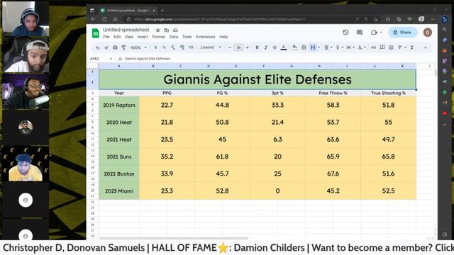They EXPOSED Giannis Antetokounmpo смотреть онлайн