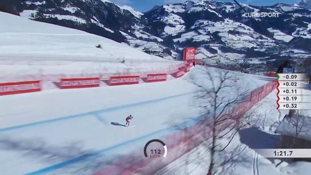 Matthias Mayer 2nd place World Cup Downhill Kitzbuhel Day 1 (22.01.2021) смотреть онлайн