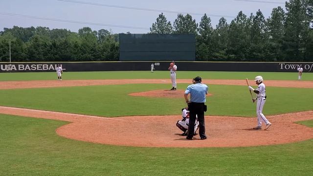 Vs Top Tier Roos 3rd @bat смотреть онлайн