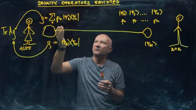 IQIS Lecture 4.9 — Density operators and lack of knowledge смотреть онлайн