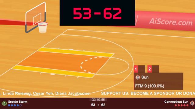 🔴 Live: Connecticut Sun vs Seattle Storm | WNBA Live Play by Play Scoreboard смотреть онлайн