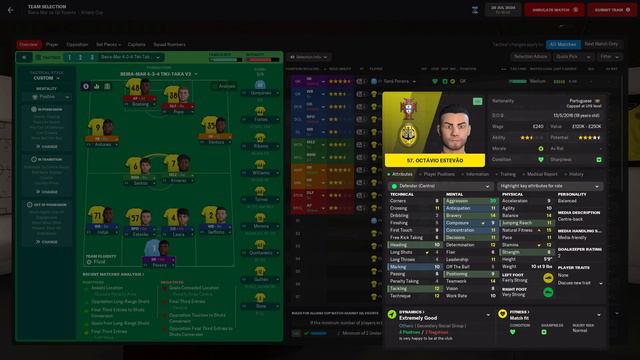 FM 22 | YAC | Beira-Mar | Part 80 | Season 13 Preview смотреть онлайн