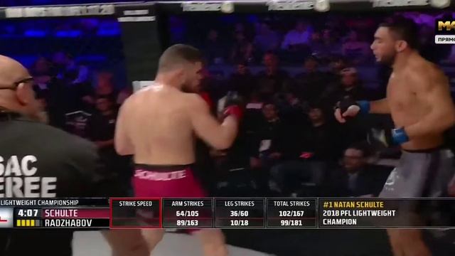 Лоик Раджабов Натан шульт смотреть онлайн