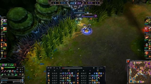 League of Legends Riven VS Diana. смотреть онлайн