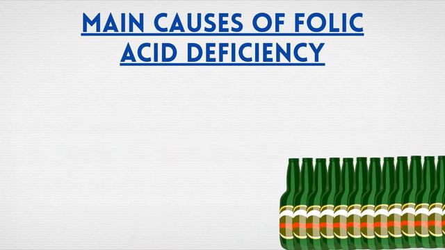 Details on L Methyl Folate смотреть онлайн