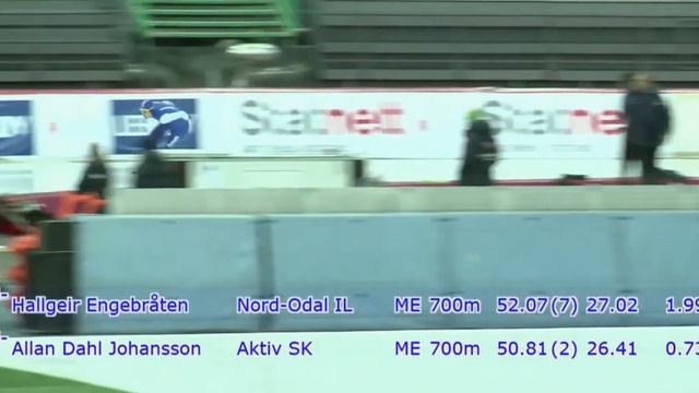 2020-10-31: Allan Dahl Johansson - Hallgeir Engebråten. 1500-meter. NM Enkeltdistanser смотреть онлайн
