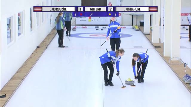 |FINĀLS SIEVIEŠU KONKURENCĒ| Latvijas kērlinga čempionāts sievietēm 2021 смотреть онлайн