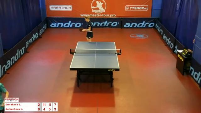 Ирина Ермакова Лилия Колючева 3:1 за 1-2 место смотреть онлайн