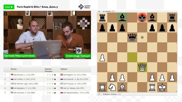 Ужасная партия Грищука с Вэй И смотреть онлайн