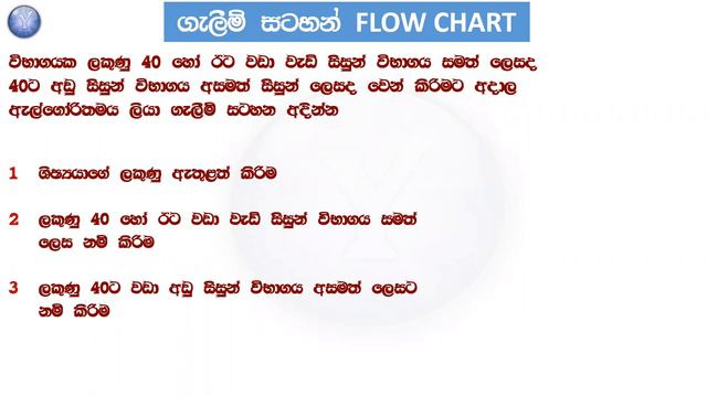 Grade 11 ICT Lesson 1 - Pascal Programming - Part 3(2) смотреть онлайн