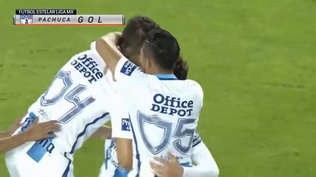 All 7 Goals + Assists by Stefan Medina for Pachuca смотреть онлайн