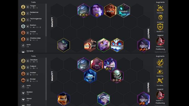 My Strategy & Tierlist For Climbing Patch 13.16 | TFT Guide Teamfight Tactics смотреть онлайн