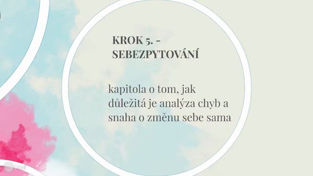 upoutávka na knihu ROZCHOD JAKO ŠANCE смотреть онлайн