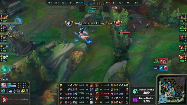 JANNA & Nilah vs LEONA & Miss Fortune (SUP) | 4/3/23, 500+ games | EUW Master | 14.5 смотреть онлайн