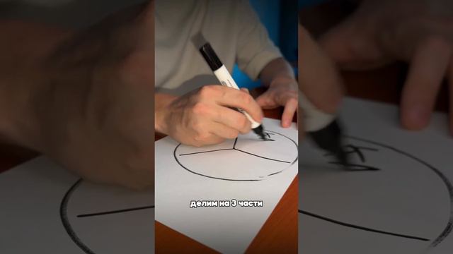 5 главных принципов работы со складами на ВБ 🤔 смотреть онлайн