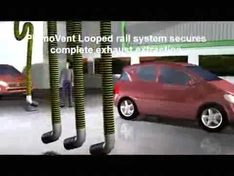 Кольцевая вытяжная система LRS смотреть онлайн