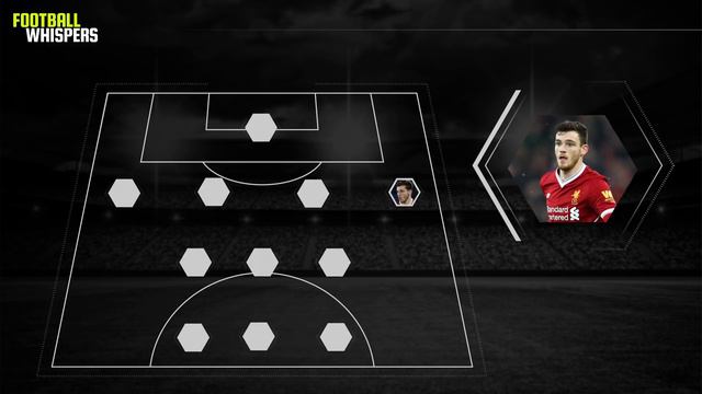 Andrew Robertson | Tiki Tactics | Liverpool смотреть онлайн
