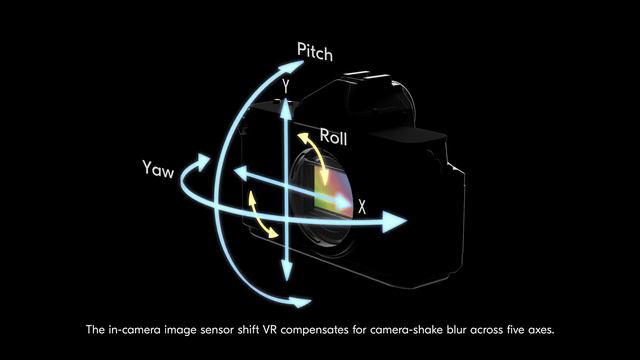 Nikon Z90 - Flagship Mirrorless Camera!