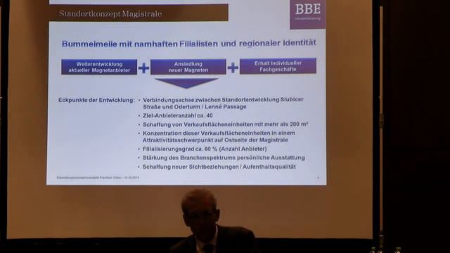 2013 10 15StVV Ausschuss Innenstadt Einzelhandelskonzept смотреть онлайн