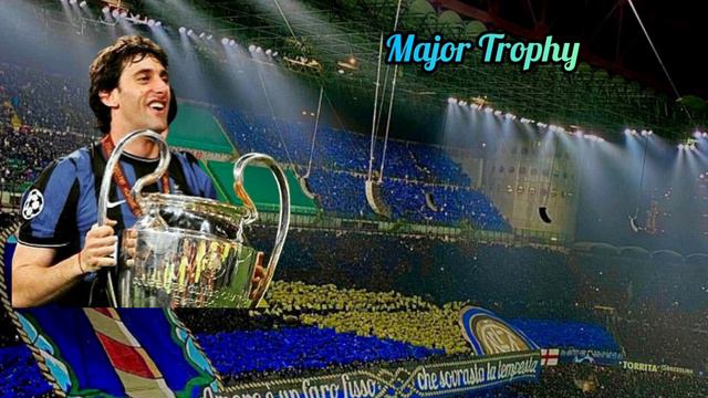 Diego Milito football career stats смотреть онлайн