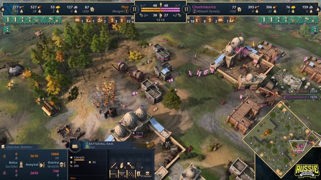 This Mongol TC Rush Is NEXT LEVEL смотреть онлайн