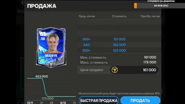 СТРИМ FIFA MOBAIL 24 БЕЗ ДОНАТА К УСПЕХУ смотреть онлайн