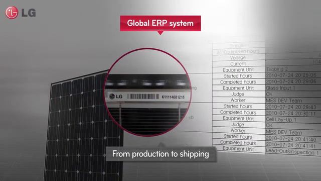 LG Solar USPs The difference is in the details 26 10 2011 смотреть онлайн