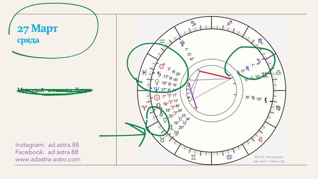 25 - 31 МАРТ 2024: Лунно затъмнение, Венера и Меркурий залязват: Седмична астрологична прогноза смотреть онлайн