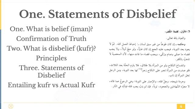 104 - Statements of Disbelief and Errors in Speech - Birgivi's The Path of Muhammad Explained смотреть онлайн