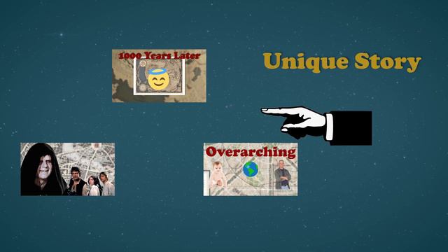 How Brandon Sanderson Builds a World Quick смотреть онлайн