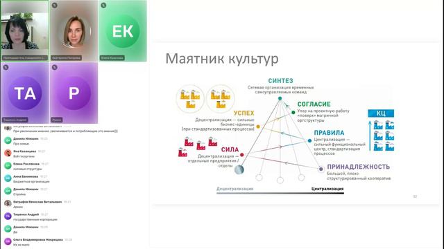 18.09 Модуль 2 Тема 1 Лекция Житкова смотреть онлайн