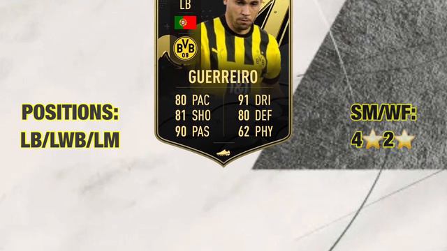 FIFA 23 TOTW 15 Predictions!! ft. Navas, Osimhen and Coman!! смотреть онлайн