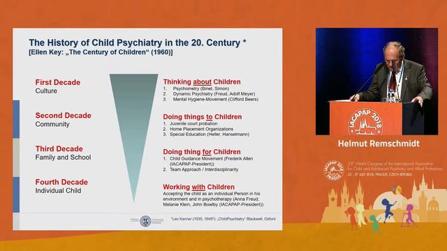 The history of C&A psychiatry and IACAPAP смотреть онлайн