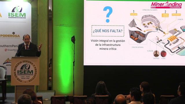 Ruben Vargas Cabrera - Gerente de ingeniería Knight Piésold Consultores смотреть онлайн