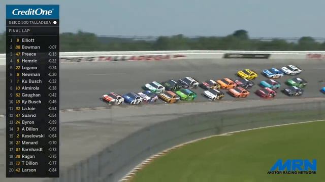 2019 Geico 500 - Finish/Kyle Larson Flip - Call by MRN смотреть онлайн