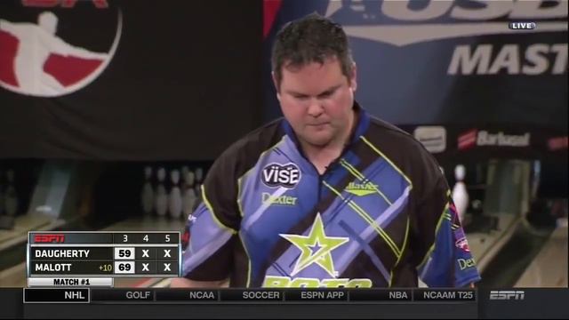 2016 USBC Masters Match #1 - Tom Daugherty V.S. Wes Malott смотреть онлайн