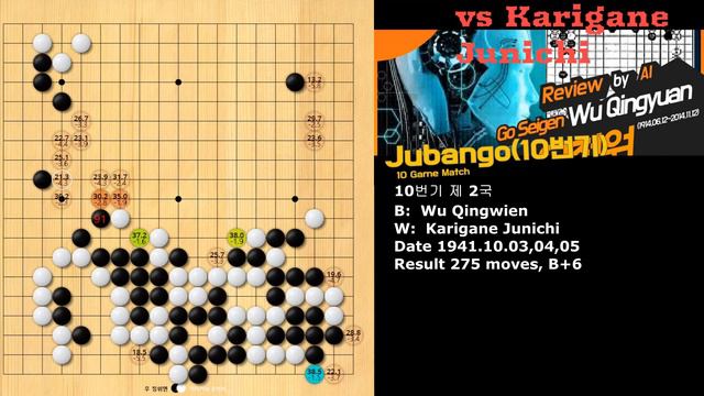 19411003 The 2nd game of Karigane Junichi Jubango , 오청원 가리가네준이찌 십번기 여러번 패배의 위기를 모면하다. смотреть онлайн