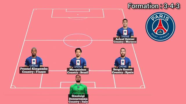 PSG Potential Lineup 2022/23 ► Season With Renato Sanches ● HD смотреть онлайн