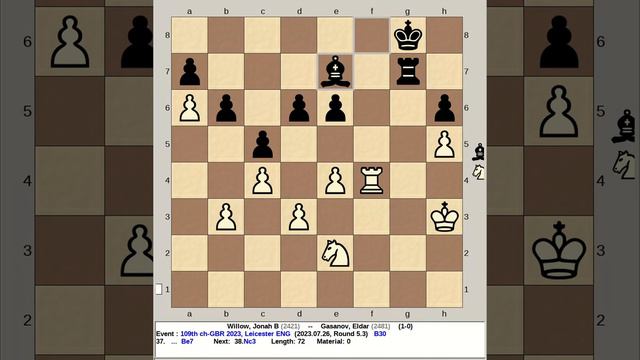 Willow, Jonah B vs Gasanov, Eldar | 109th Great Britain Chess 2023, Leicester England смотреть онлайн