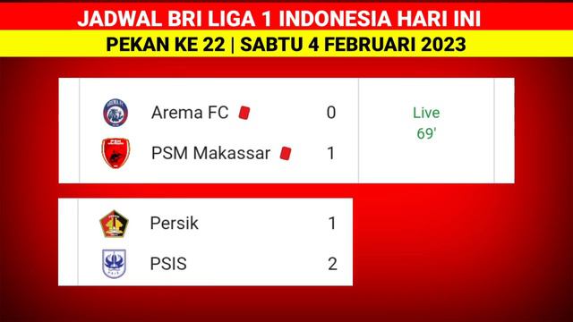 Hasil Liga 1 Hari Ini - PSIS Semarang vs Persik - Klasemen Liga 1 2022 Terbaru Hari ini - pekan 22 смотреть онлайн