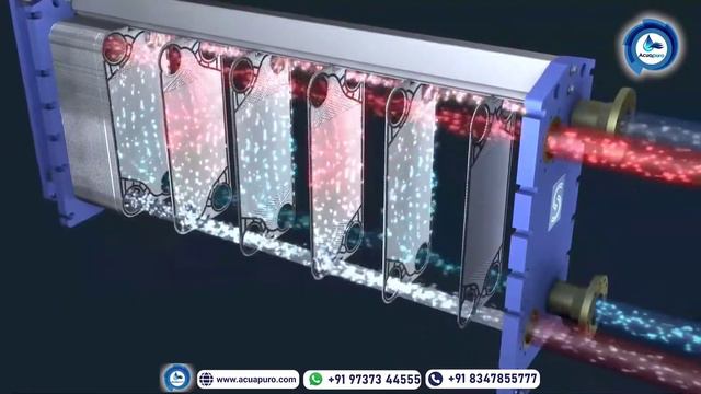 Plate Heat Exchanger (PHE) Explained | How Does a Plate Heat Exchanger Works | PHE Applications смотреть онлайн