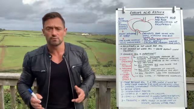How To Get Rid Of Acid Reflux Naturally | ID Retreats | Justin Lord смотреть онлайн