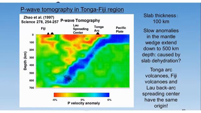 Palestra 07 - Dinâmica interna da Terra: Uma visão aos olhos da tomografia ultraprofunda смотреть онлайн